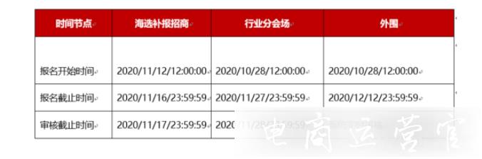 淘寶雙12什么時(shí)候開始報(bào)名?報(bào)名要求和玩法有哪些?